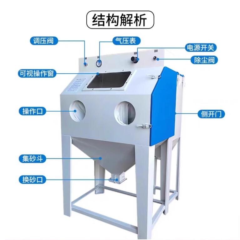 SuzhouSandblasting machine